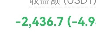 最近这行情分钱不挣啊--毕博士(现货➕合约)