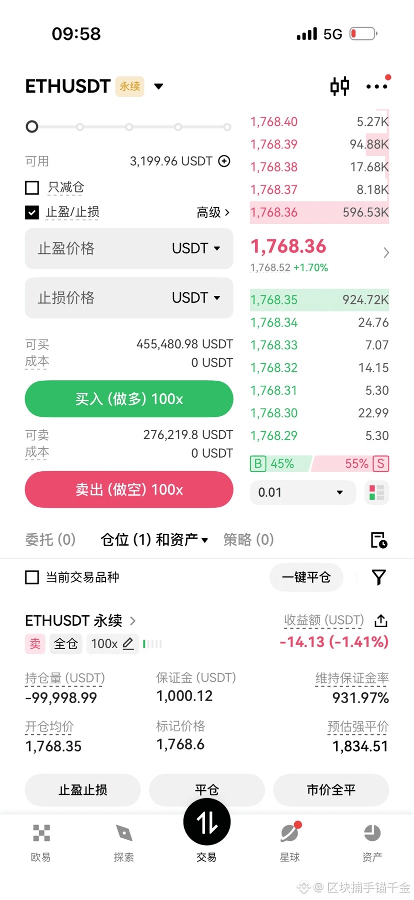 今天上午，千金第一时间发现 $ETH 链上出现异动，随即提醒粉丝布局做空。--区块捕手锚千金