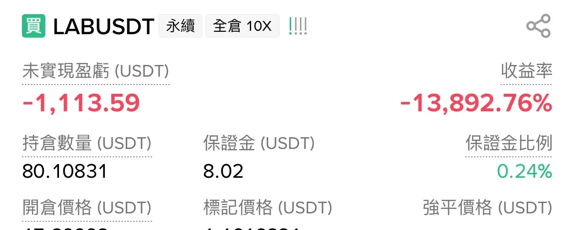 老爹，拉盘！--莎莎~💖