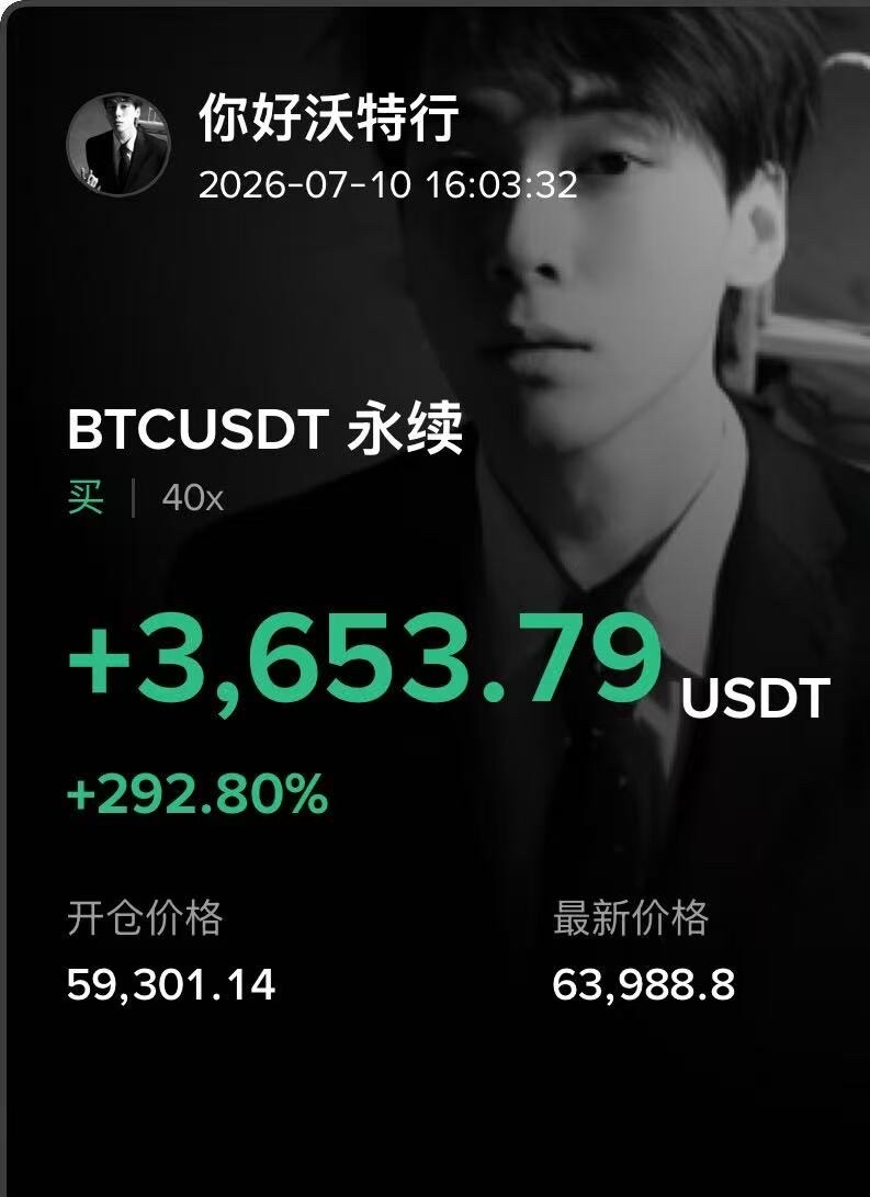 $BTC 有没有做比特币合约的朋友--你好沃特行