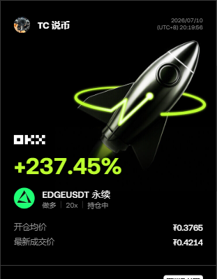 这走势真有点离谱！--TC 说币