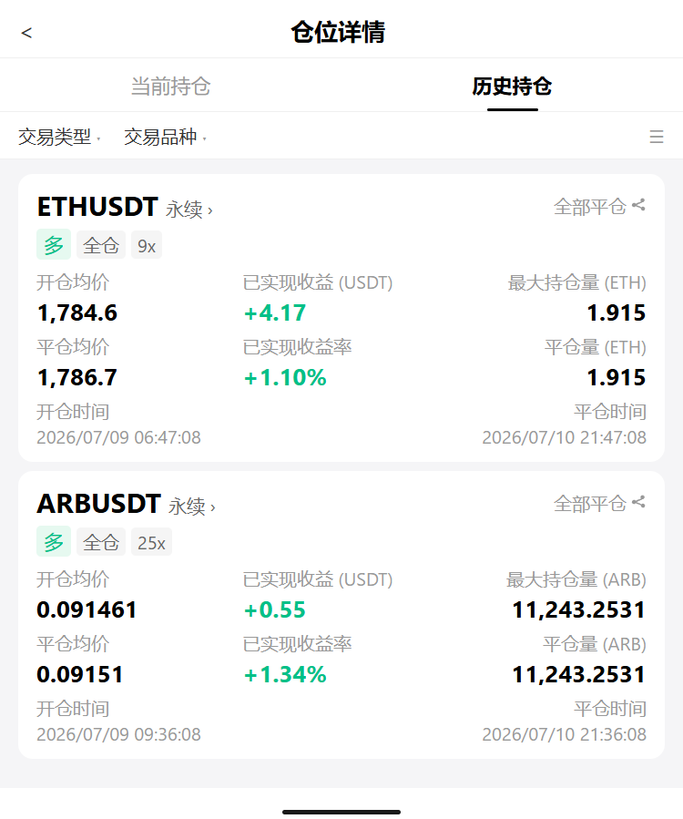 卧槽$ETH这波爆拉，1.8k关注穿！--天才币总