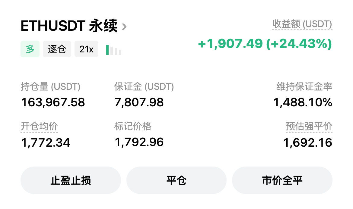 😤 我就是不卖！--华尔街之蛆。
