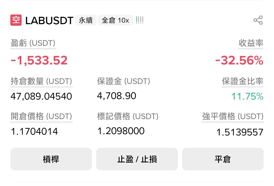 狗庄你也不行啊！--天才交易员小小怪