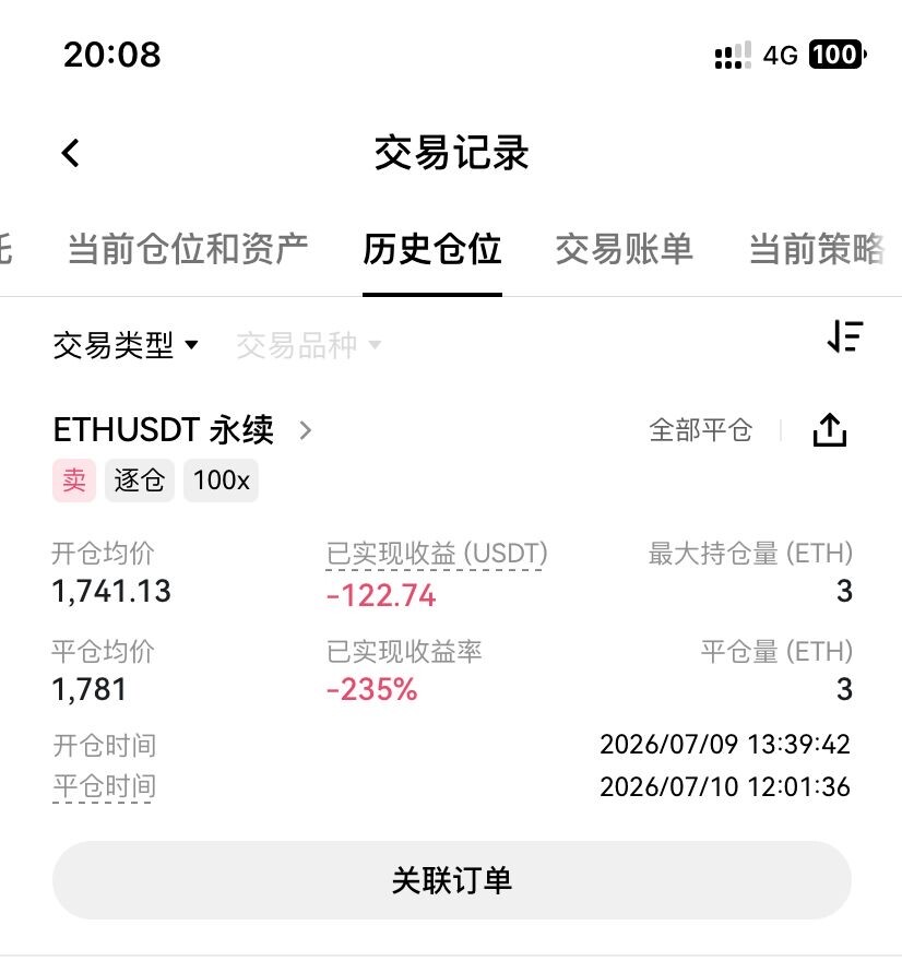 $ETH 1741空，1781平--甜甜乌梅子酱