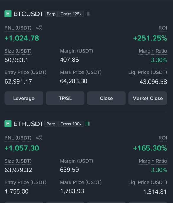 $BTC & $ETH Are in Good Profit💯🥂--Demon Orbit