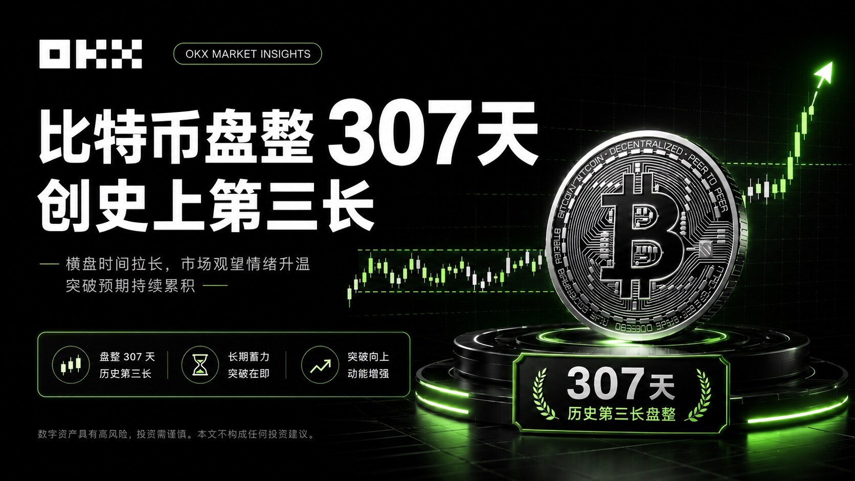 BTC筑底之争：三家机构三种判词--星河交易笔记