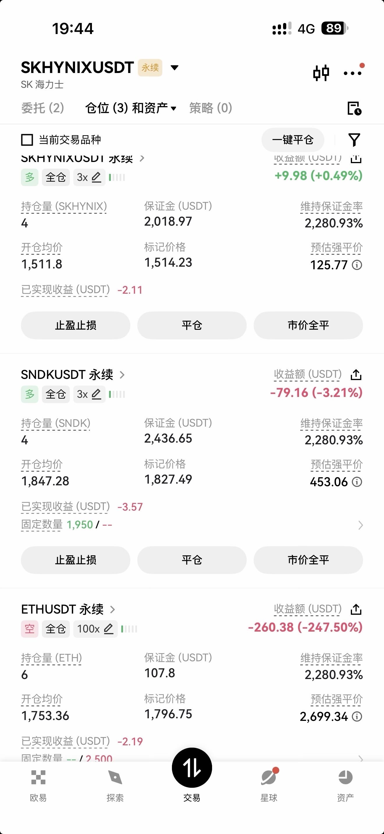 一夜未眠 看着账户翻倍的感觉不要太爽--Crypto小樱