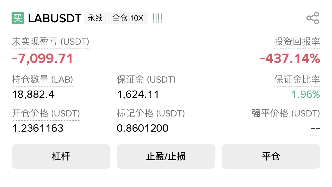 一觉睡醒天塌了！--小伊-天才交易员版