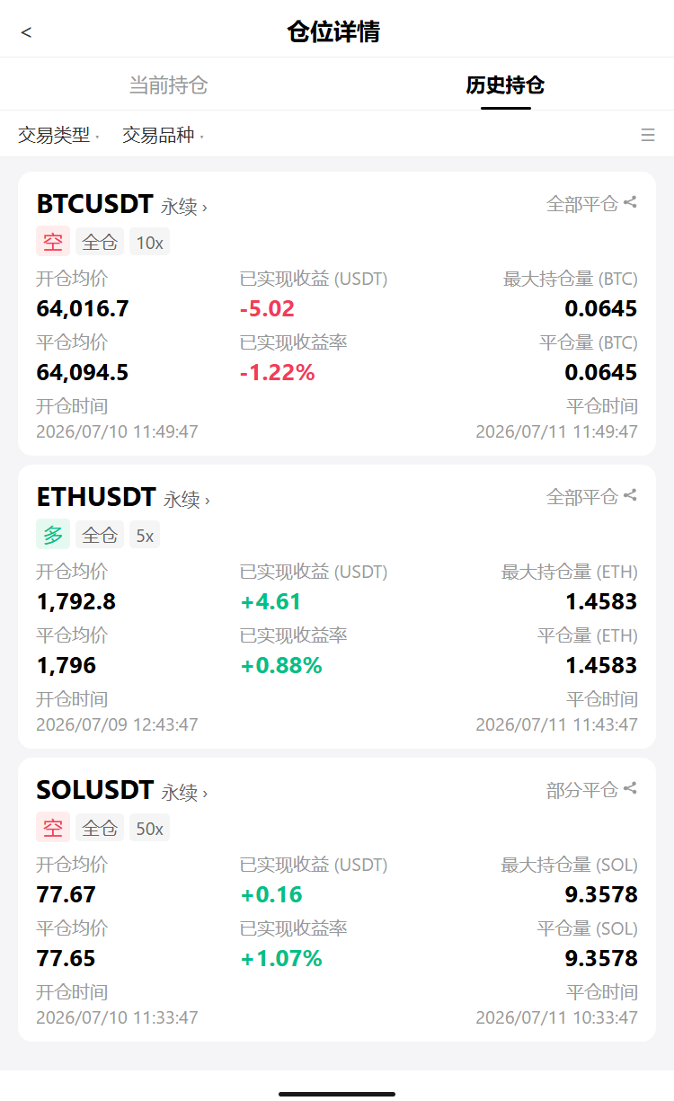 $LAB爆仓血泪史，你还在死扛？--星耀探索者