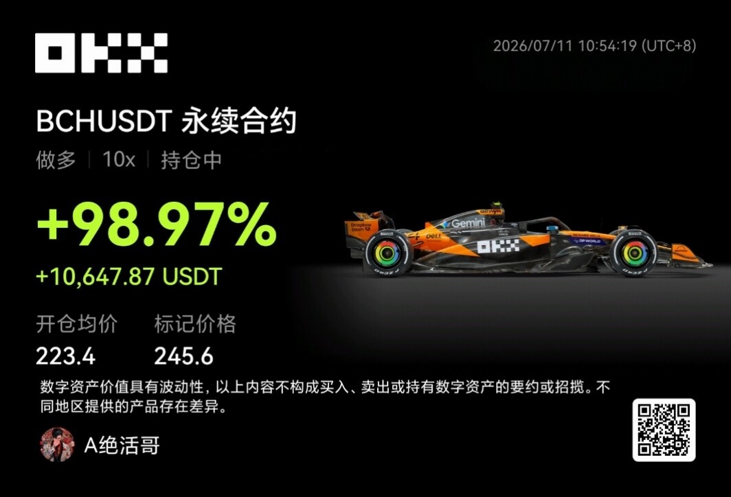 🔥10倍杠杆狂飙近100%！--A绝活哥