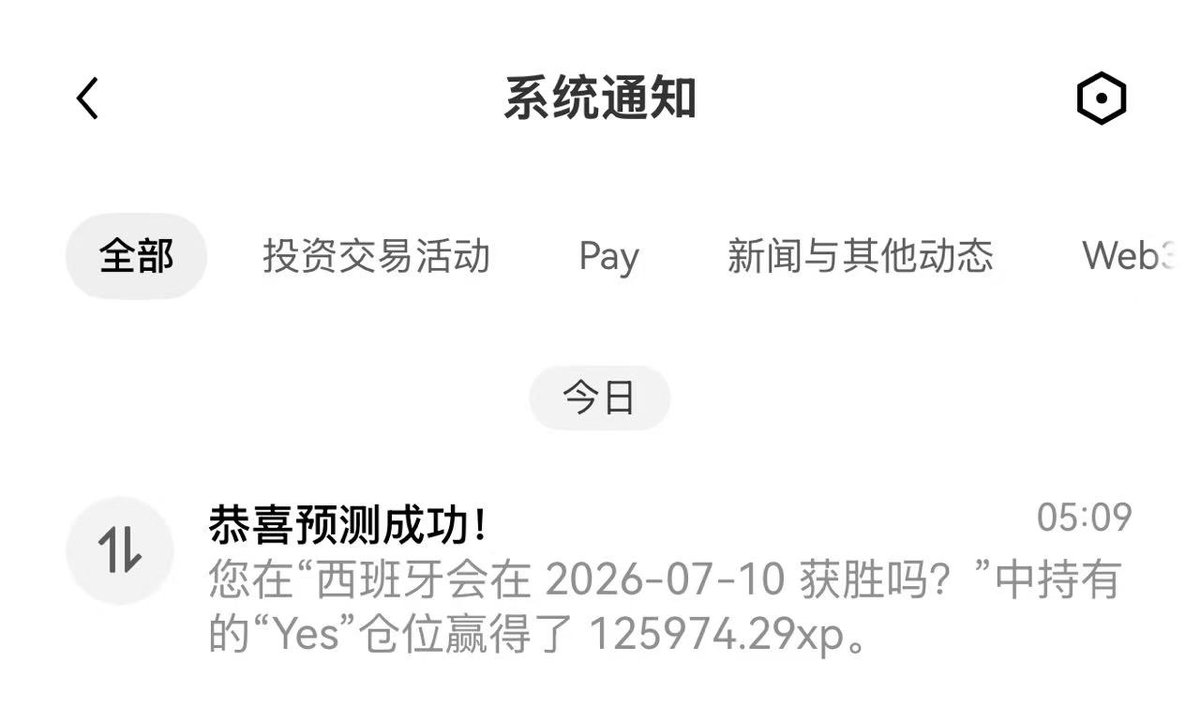 积分ATH来到了126218，从低保到现在大约420倍--币毒