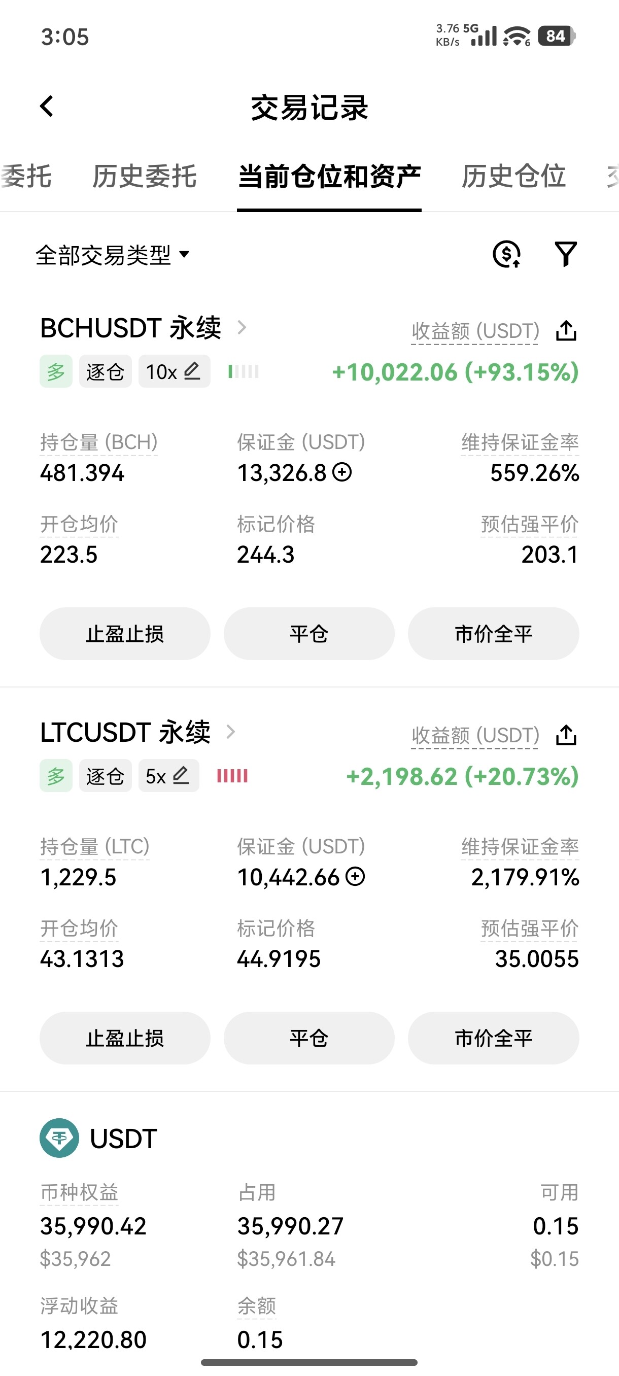 🔥【爆仓预警？--A绝活哥