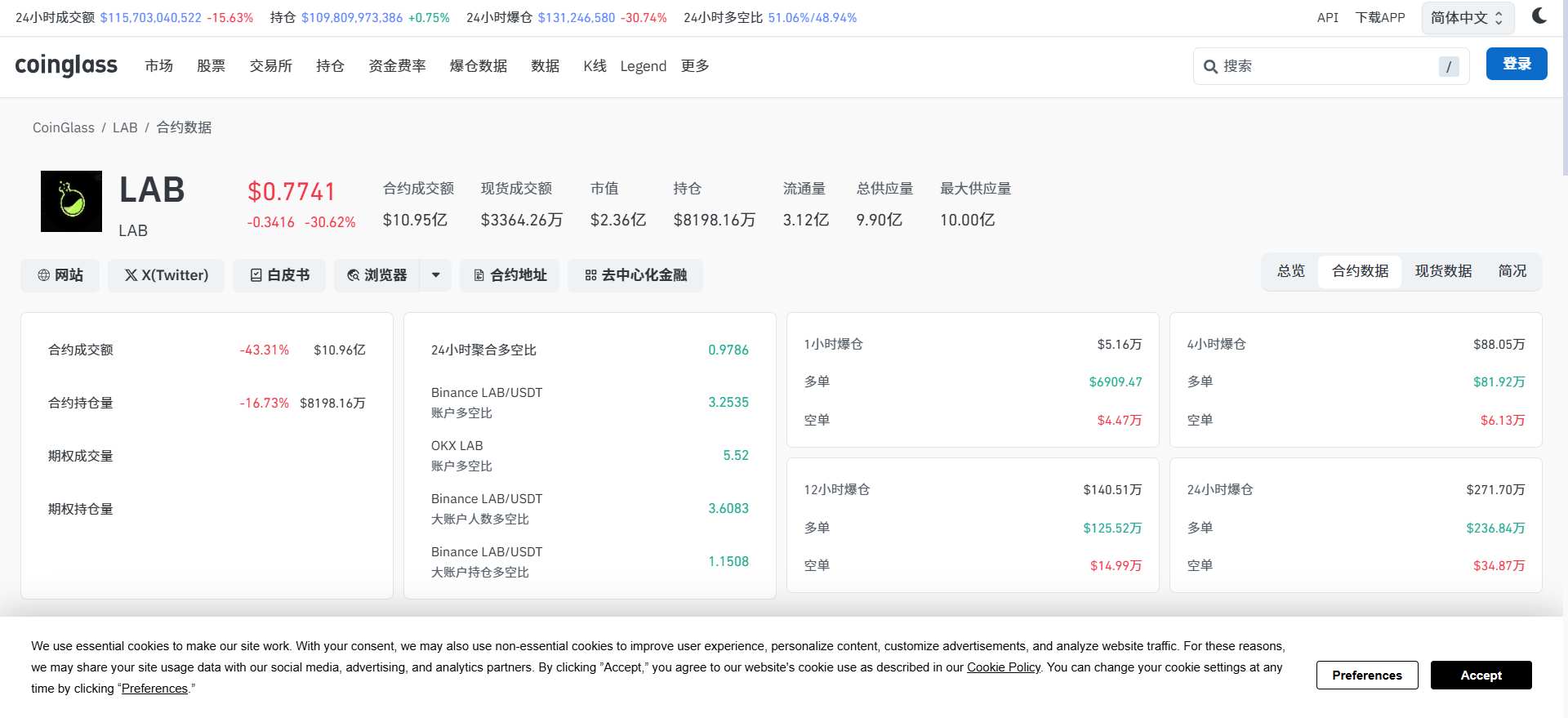 盘面在缩，这个位置有人接，但接的人心里也没底。--BTC_猫哥