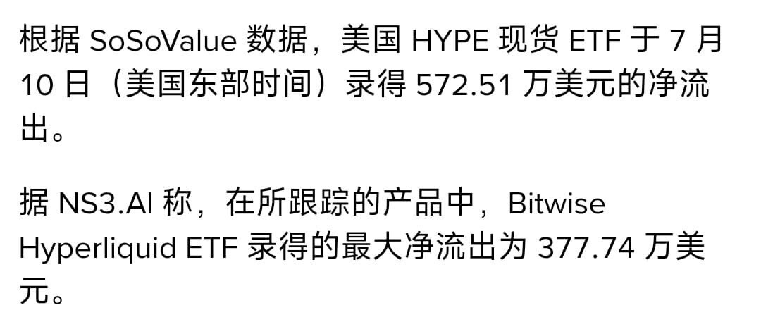 昨天$HYPE 现货端净流出573万美元--Crypto serein