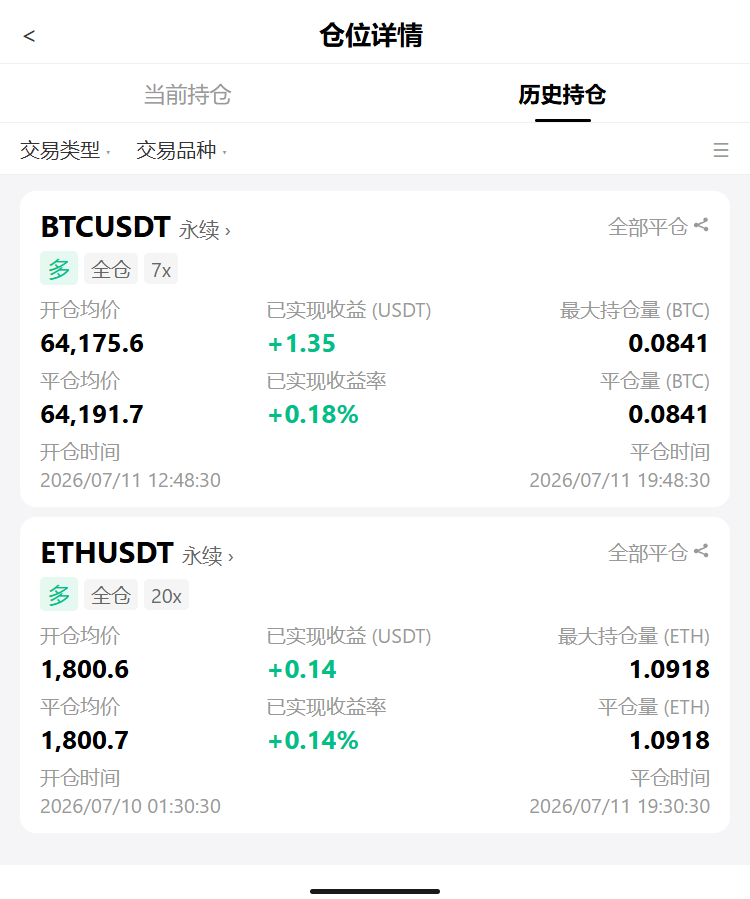 刚割肉$LAB就被$BTC砸到$64.2kk，我特么被主力监控了？--天才币总