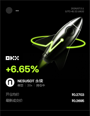 这走势真有点离谱！--分析师吴江