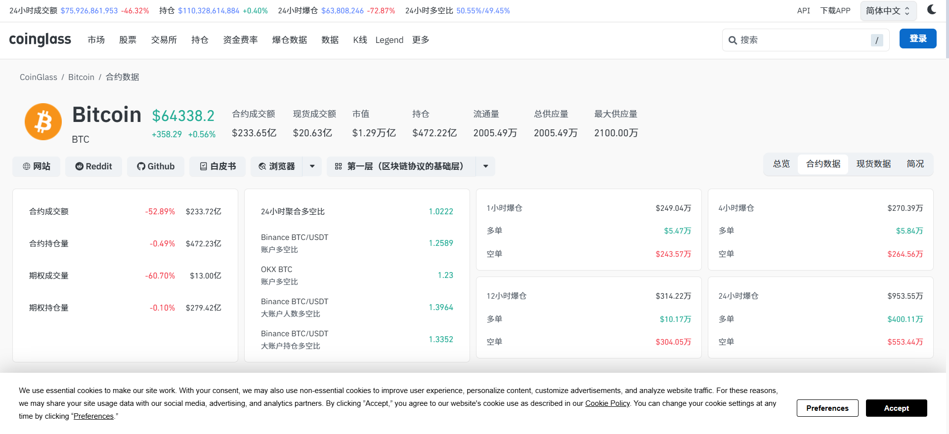 量能在缩，BTC在64300这块磨了两天了，链上反而出了一条有意思的新闻。--BTC_猫哥