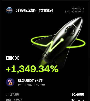 $SLX 昨晚还在磨，今天直接给答案！--分析师泽霖-（策略版）