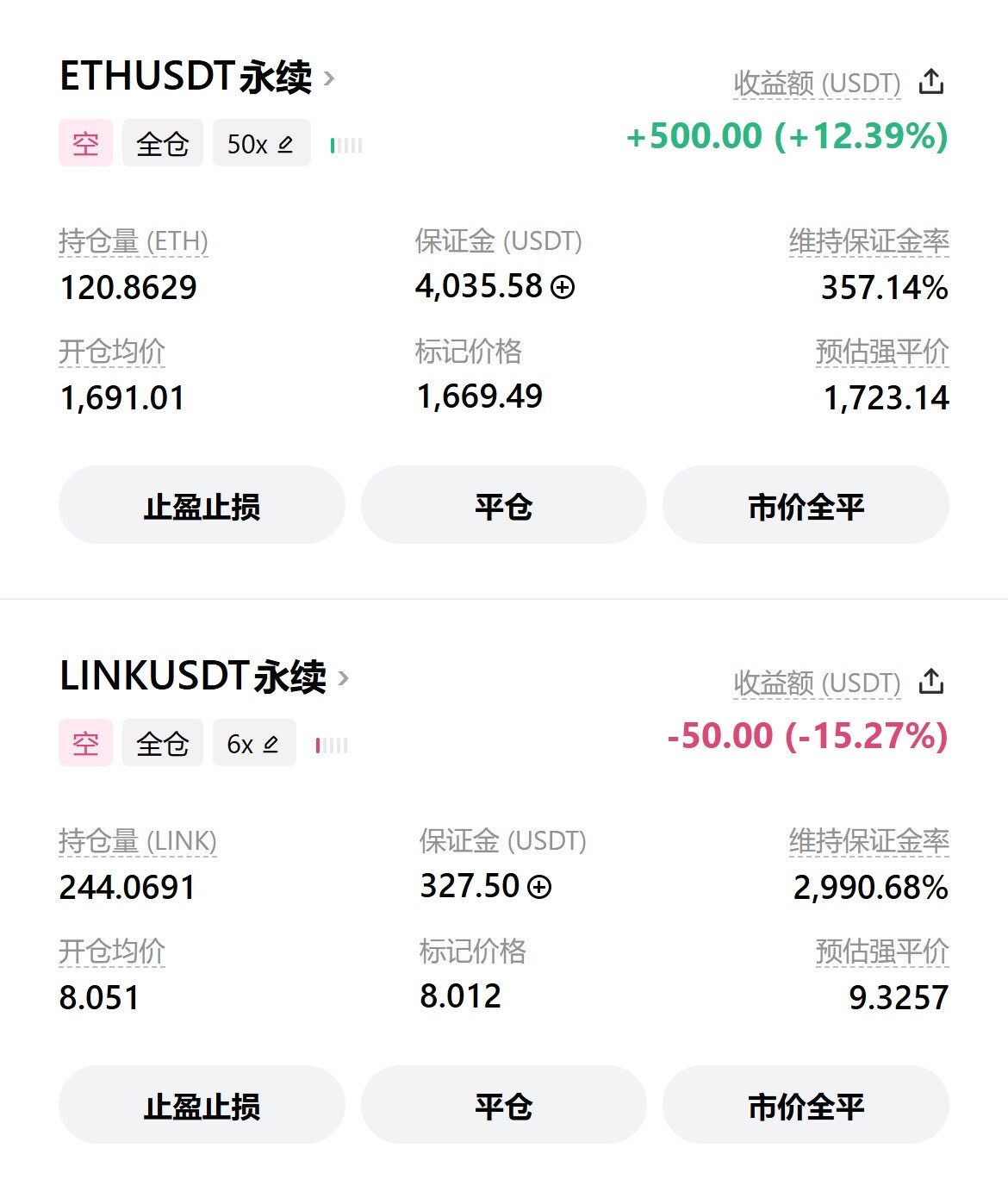 一笔赚一笔小亏，算是今日行情最真实的写照。--咩咩..
