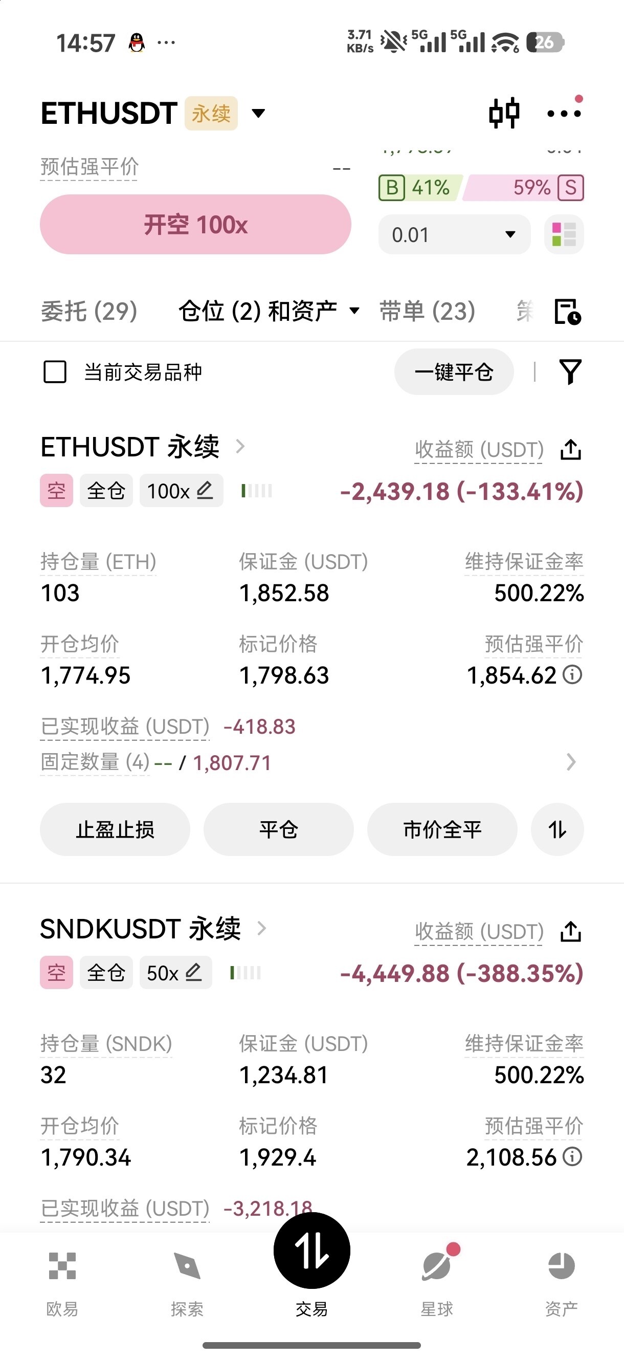 一时上头拉满杠杆，换来账面接近七千U的巨额亏损。--咩咩..