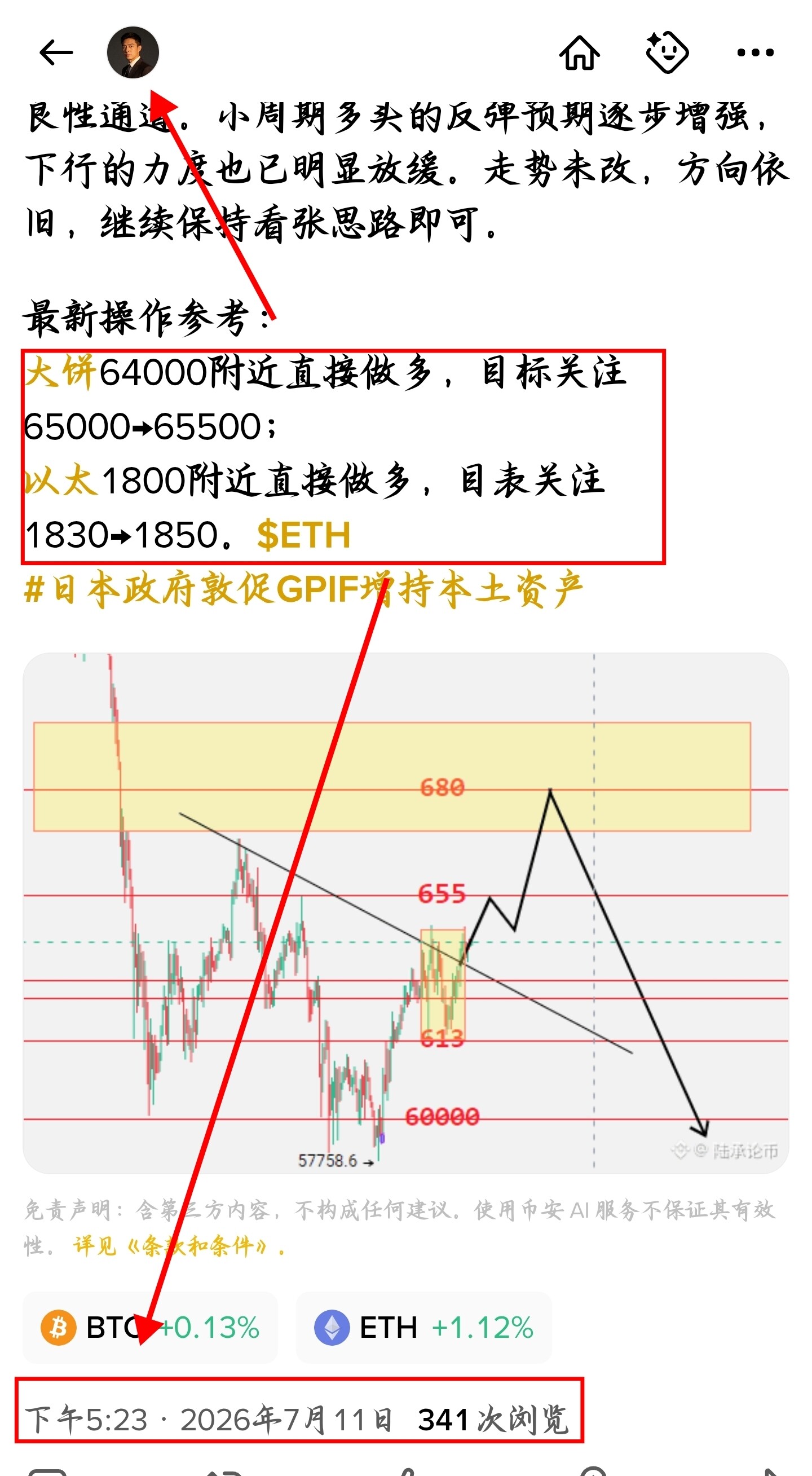 周线层面，长下影线仍作为多头修正蓄势的信号看待，当前阶段的反复并未破坏整体上行框架。--陆承论币（互动版）