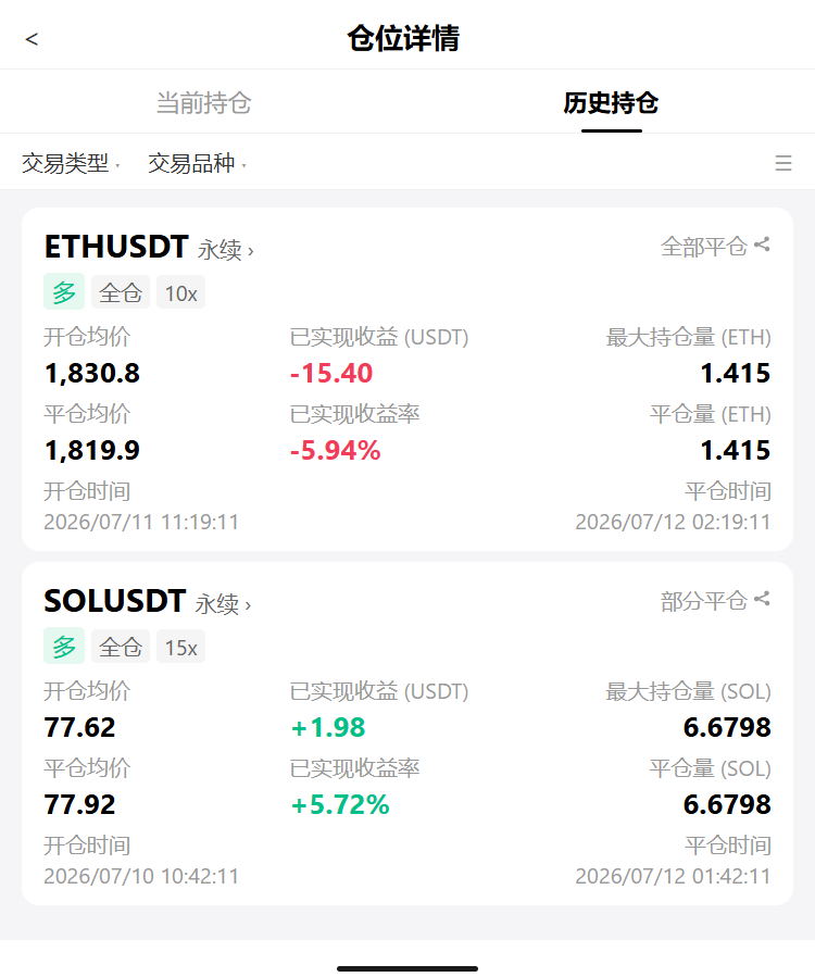 🔥 $ETH这波$1.8k站住了，+1.78%涨幅只是开胃菜--天才少女本尊