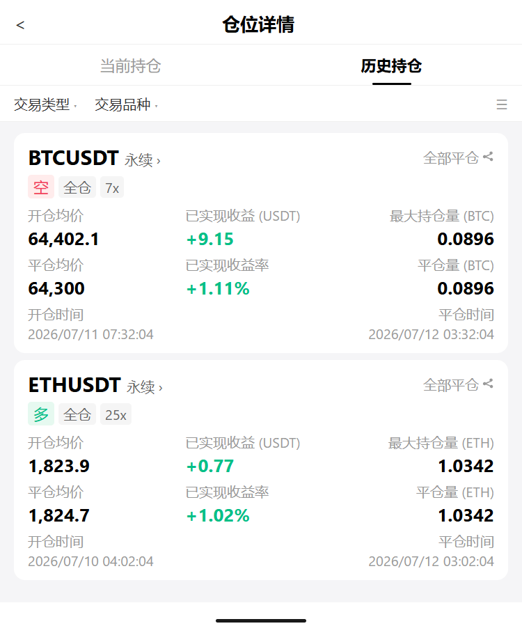 🚨 $BTC $64.3kk，空军还敢摸顶？--天才币总