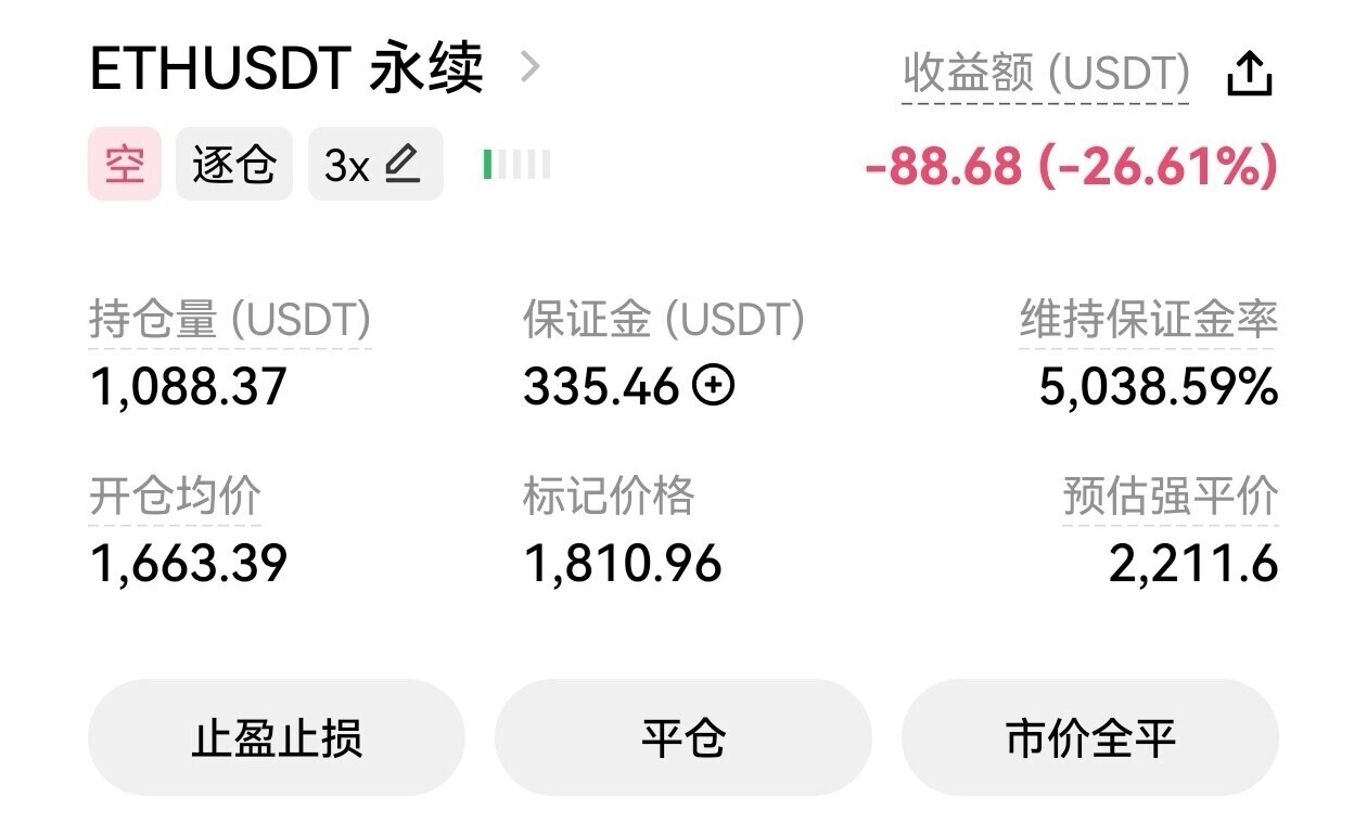 🚨 ETH 空单被套 26%！--樱桃小星