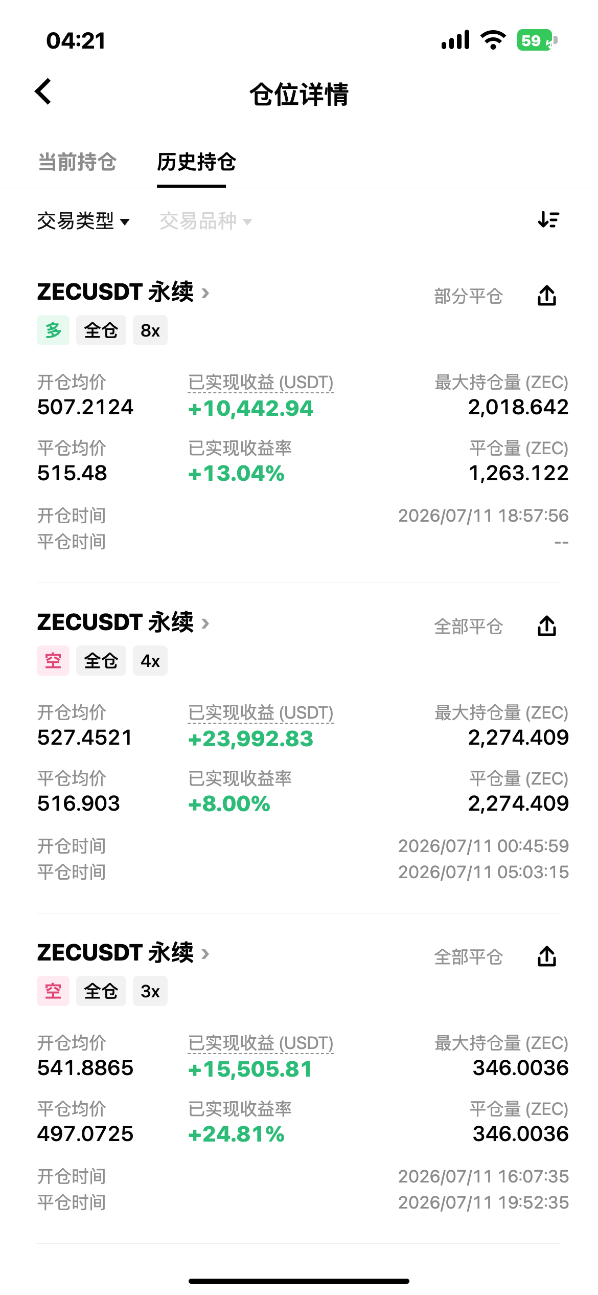 还在看空ZEC？--蘅姐