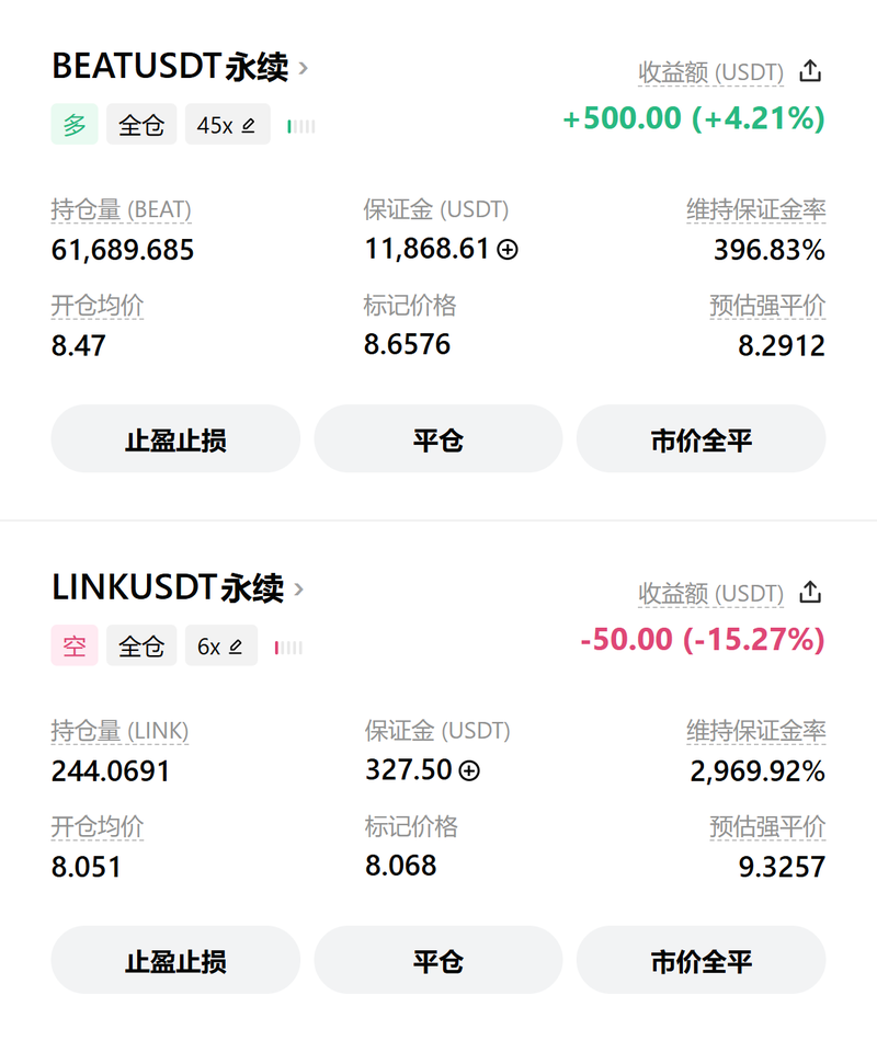 止损慢了一步，2千U蒸发--布袋熊web3
