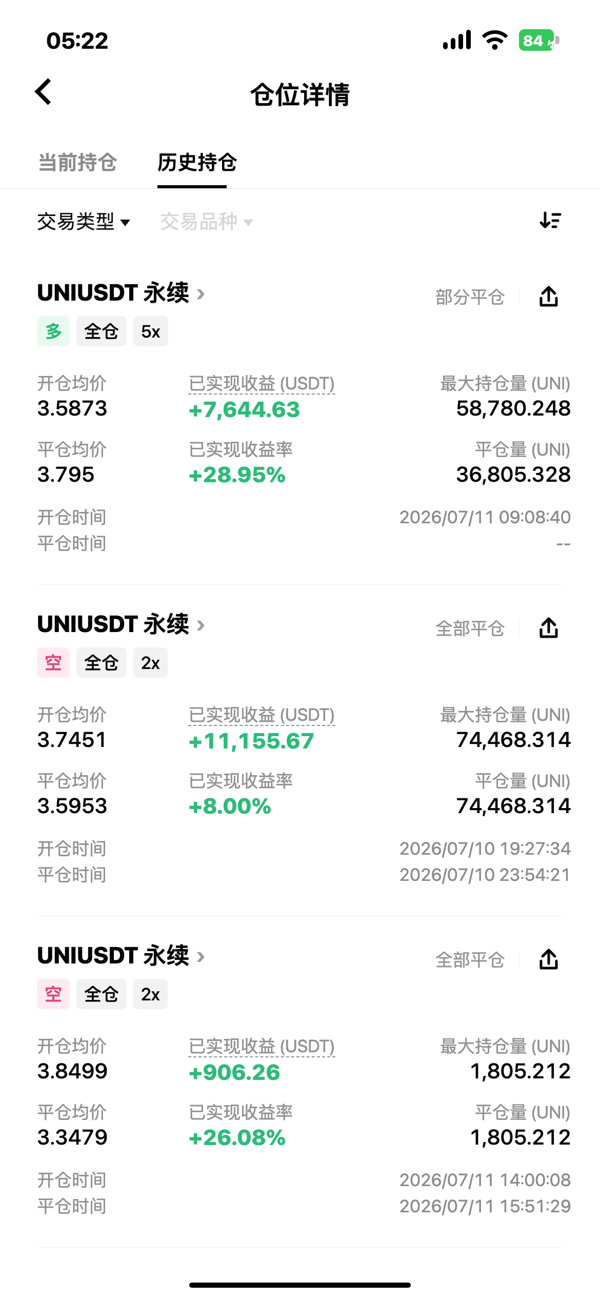 刚瞄了一眼持仓，UNI这波简直爽得我原地转圈。--阮软.