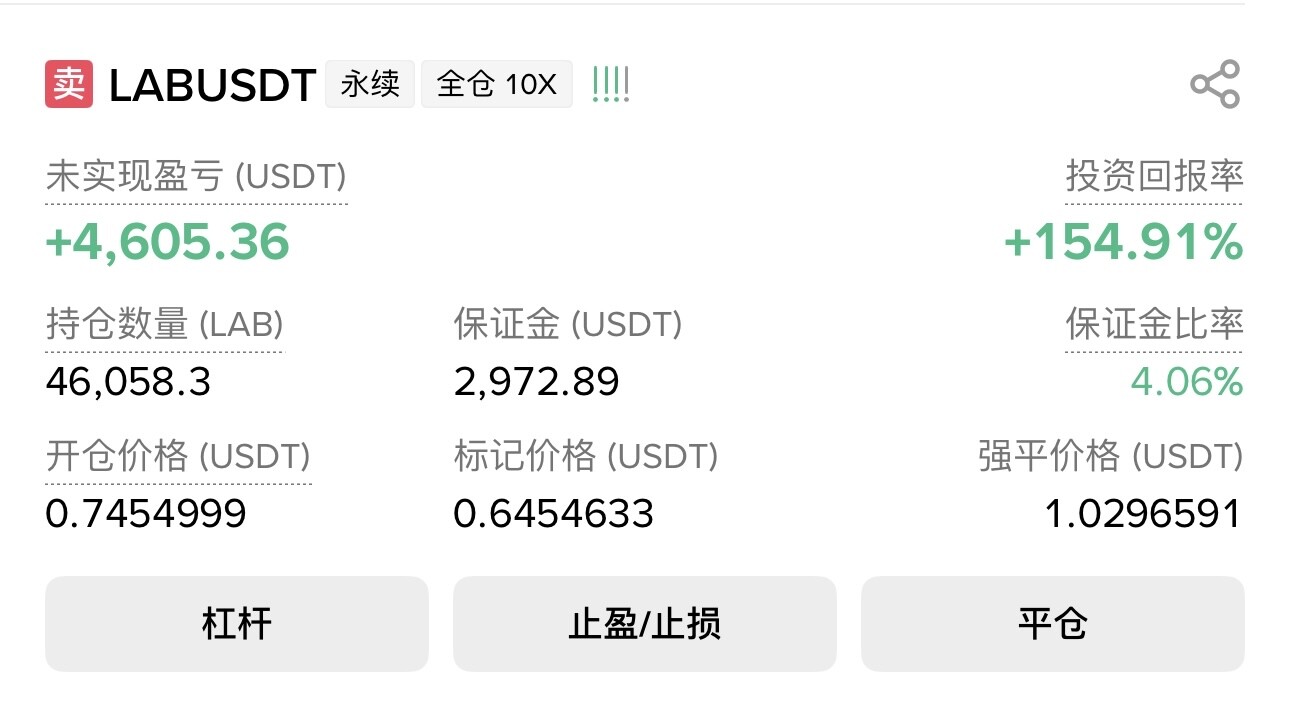 好起来了兄弟们，--小伊-天才交易员版