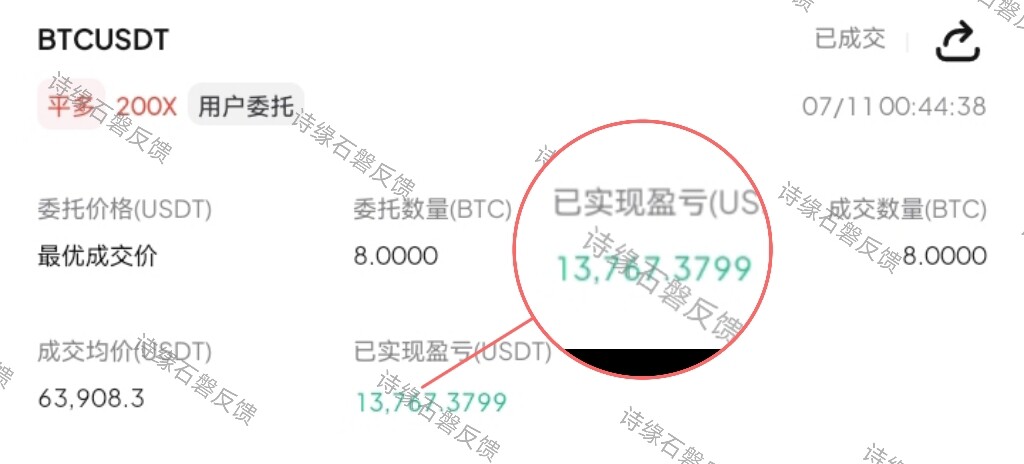 7.12早间 大饼/姨太行情分析 诗缘看法--李诗缘—A