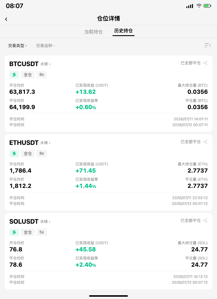 卧槽！--交易员小顾