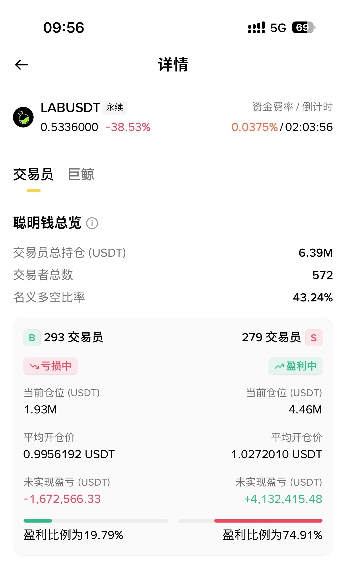 兄弟们！--草莓椰奶露