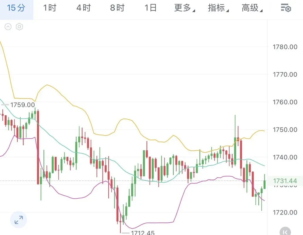 西班牙绝杀比利时，法西会师半决赛 $HMSTR--可乐糖(互动)