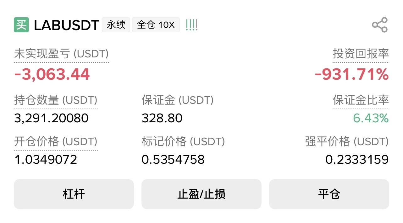 这下真的完了 借款的花呗抄底$LAB--Crypto小樱