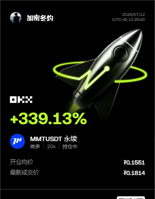 $MMT 这走势真有点离谱！--加密冬灼