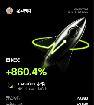 这一段空单终于兑现了，$LAB从高位压下来那一刻，盘面就不是简单震荡了。--老A币圈
