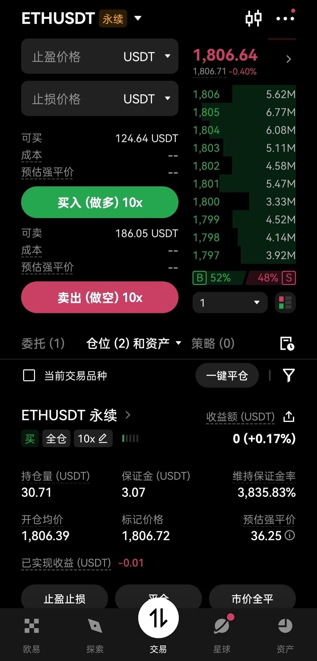 🚨 ETH 1800 关口生死战！--樱桃小星