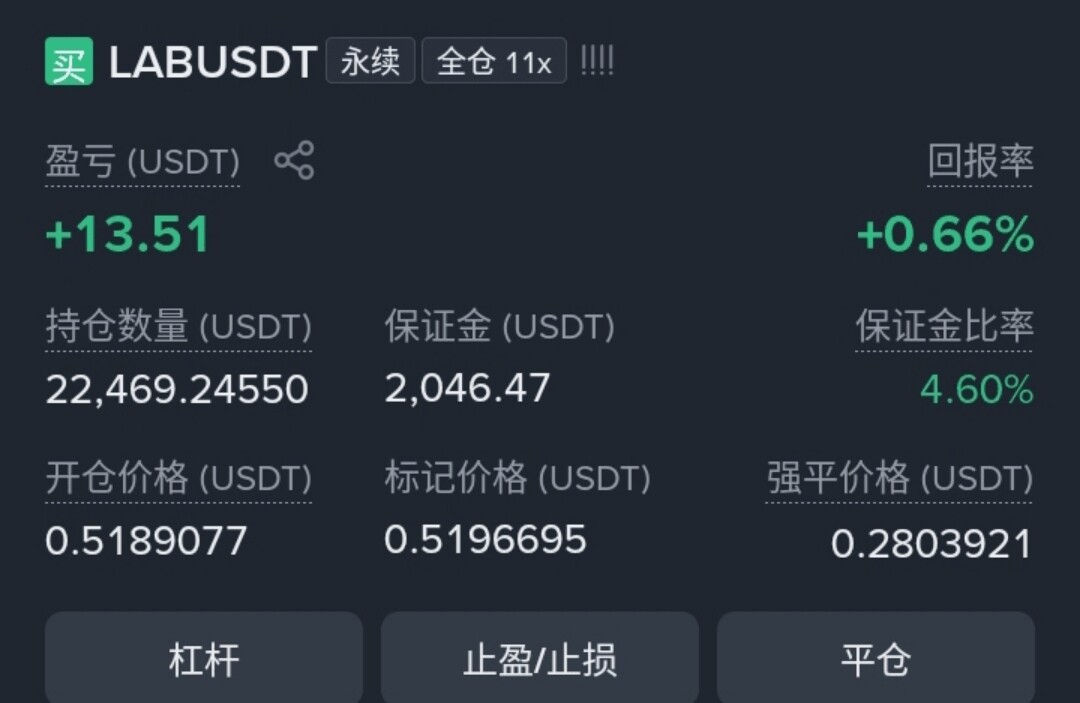 《同样是做多，有人亏了5万U，她浮盈13U：位置好，真的可以为所欲为》--天才外卖交易员的
