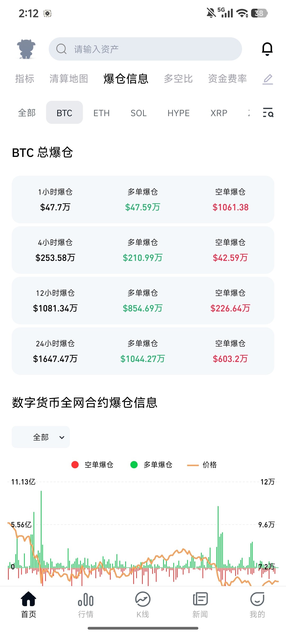 霍尔木兹海峡。--币圈梭哈王（地球断层领先）