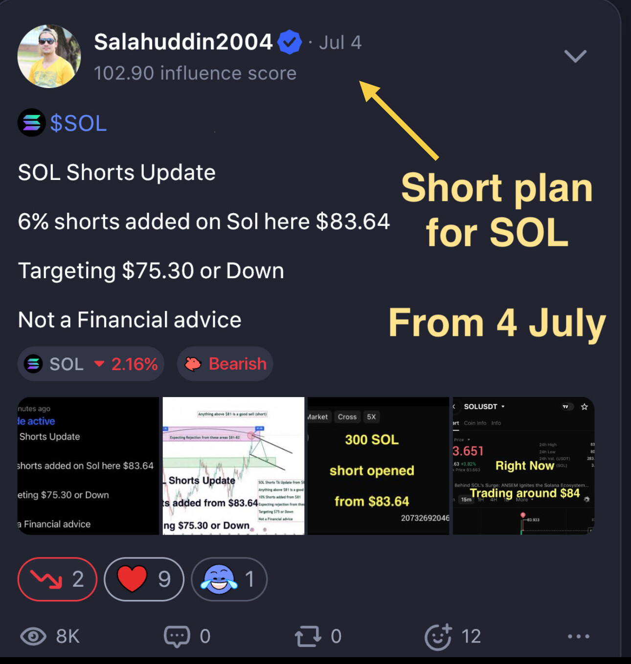 SOL/USD--Salahuddin2004