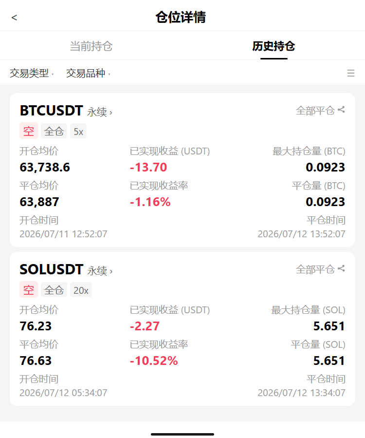 🔥 $BTC $63.9kk，24h -0.51%，Empery内部消息泄露了--天才少女本尊