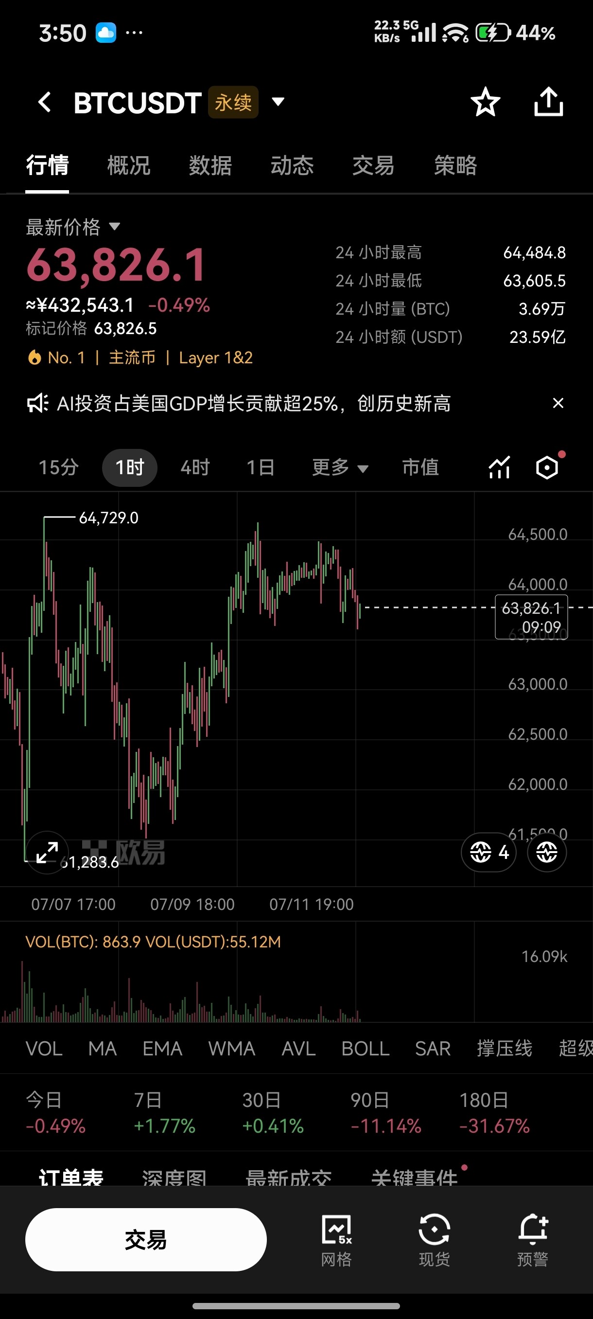 财库持仓新高，增持却近停滞--偷嗦猫脚