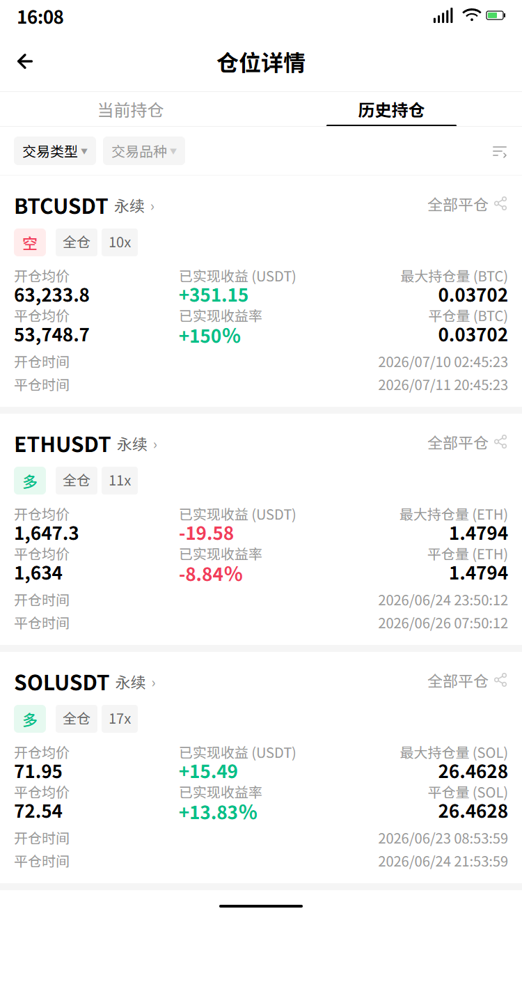 卧槽，下午四点，我盯着屏幕手在抖——美伊这波局势，别人已经在大类资产里抢跑了。--启航的人生